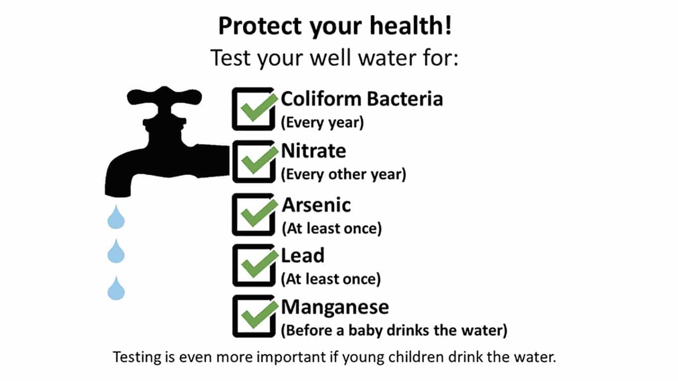 test your well