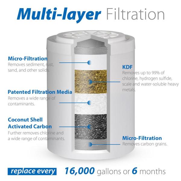 white-replacement-shower-filter-kdf