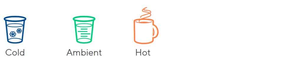 Icon - Cold Ambient Hot
